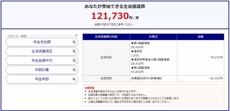 生活保護費　シミュレーション