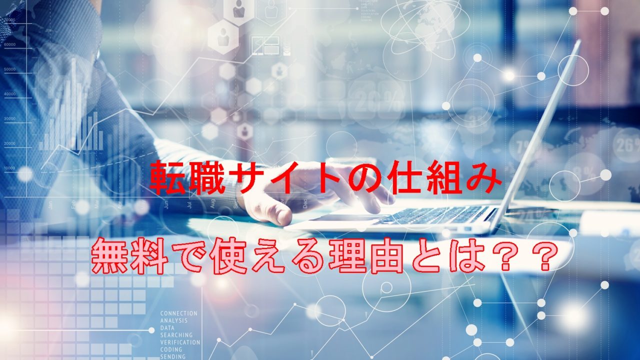 転職サイト　仕組み